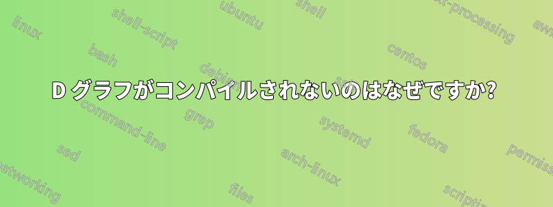 3D グラフがコンパイルされないのはなぜですか?