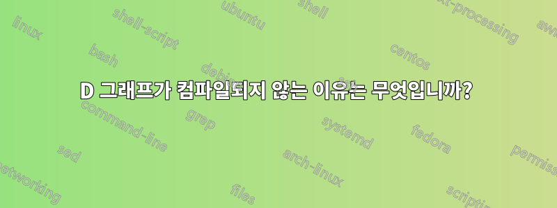 3D 그래프가 컴파일되지 않는 이유는 무엇입니까?