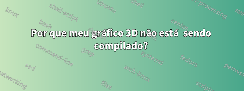 Por que meu gráfico 3D não está sendo compilado?