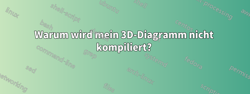 Warum wird mein 3D-Diagramm nicht kompiliert?