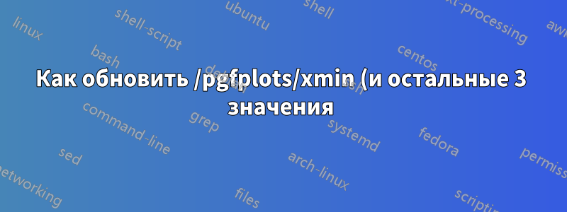 Как обновить /pgfplots/xmin (и остальные 3 значения) после преобразования координат?