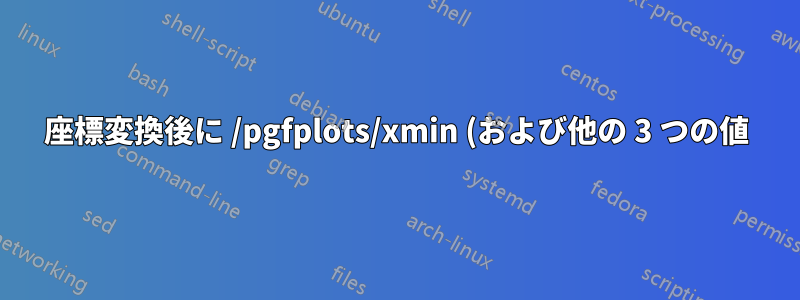 座標変換後に /pgfplots/xmin (および他の 3 つの値) を更新するにはどうすればよいですか?