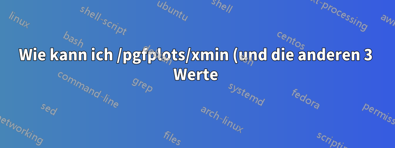 Wie kann ich /pgfplots/xmin (und die anderen 3 Werte) nach einer Koordinatentransformation erneuern?
