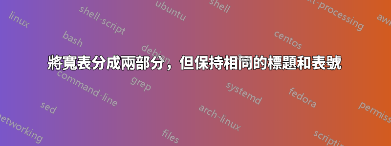 將寬表分成兩部分，但保持相同的標題和表號