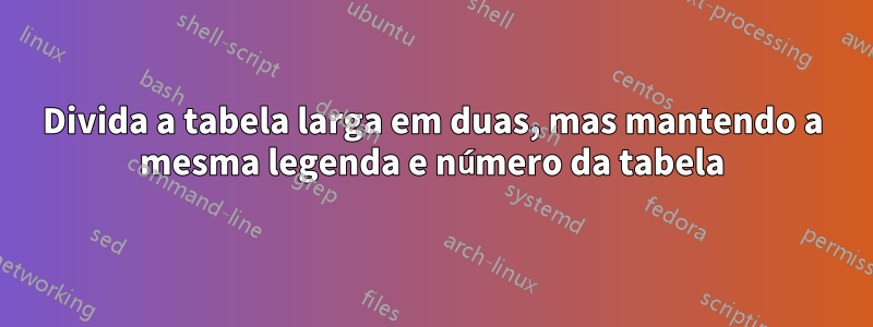 Divida a tabela larga em duas, mas mantendo a mesma legenda e número da tabela