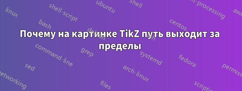 Почему на картинке TikZ путь выходит за пределы