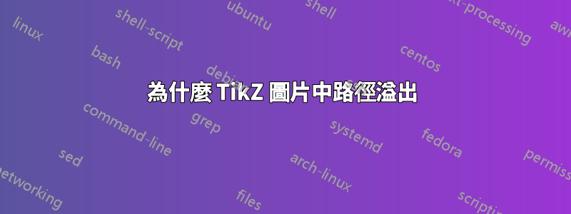 為什麼 TikZ 圖片中路徑溢出