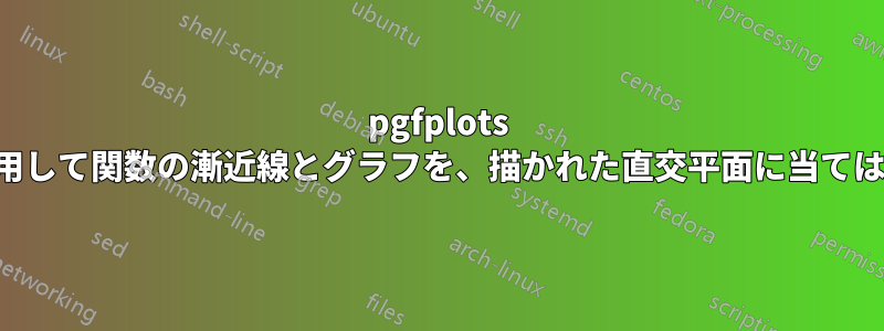 pgfplots を使用して関数の漸近線とグラフを、描かれた直交平面に当てはめる