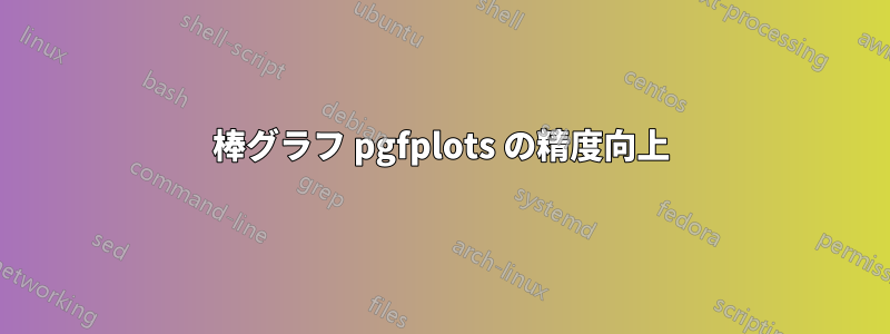 棒グラフ pgfplots の精度向上