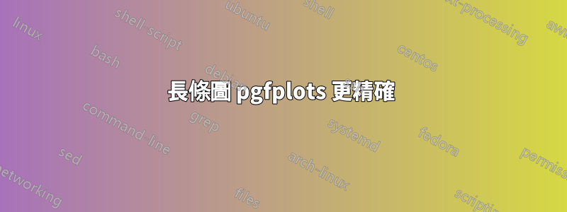 長條圖 pgfplots 更精確