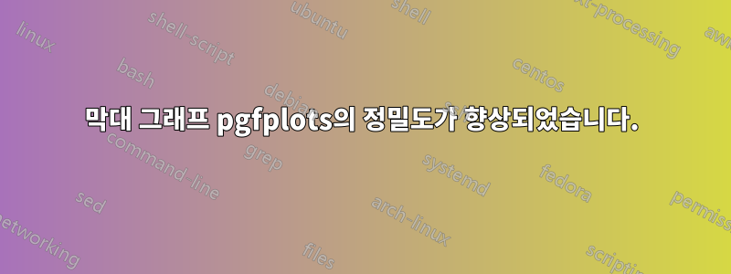 막대 그래프 pgfplots의 정밀도가 향상되었습니다.