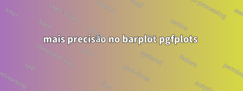 mais precisão no barplot pgfplots