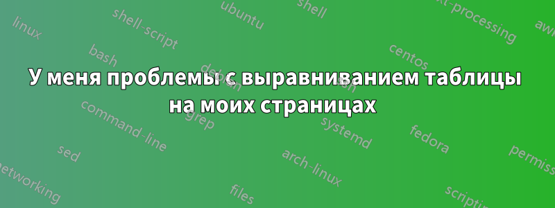 У меня проблемы с выравниванием таблицы на моих страницах 