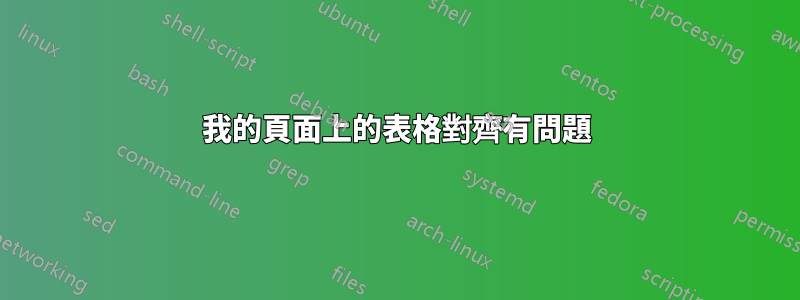 我的頁面上的表格對齊有問題