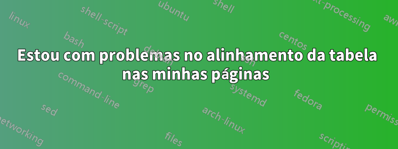 Estou com problemas no alinhamento da tabela nas minhas páginas 