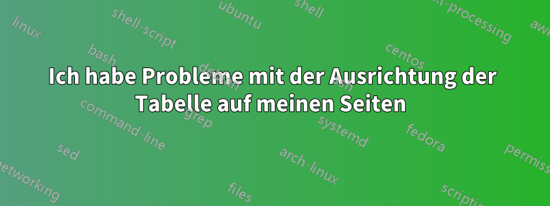 Ich habe Probleme mit der Ausrichtung der Tabelle auf meinen Seiten 