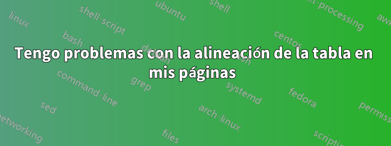 Tengo problemas con la alineación de la tabla en mis páginas 