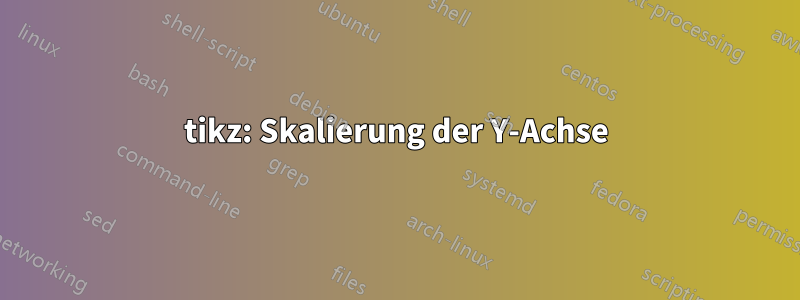 tikz: Skalierung der Y-Achse