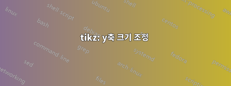 tikz: y축 크기 조정