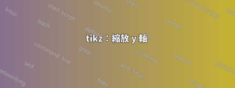 tikz：縮放 y 軸