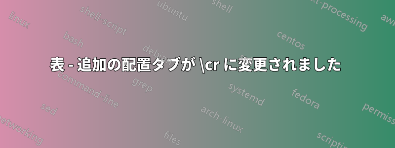 表 - 追加の配置タブが \cr に変更されました