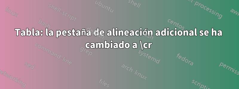 Tabla: la pestaña de alineación adicional se ha cambiado a \cr