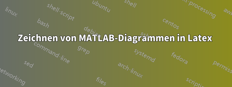 Zeichnen von MATLAB-Diagrammen in Latex