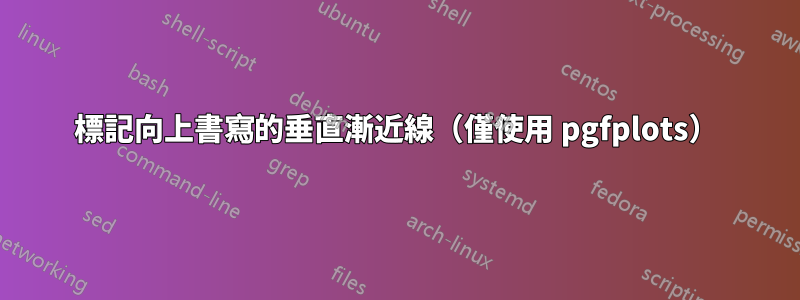 標記向上書寫的垂直漸近線（僅使用 pgfplots）