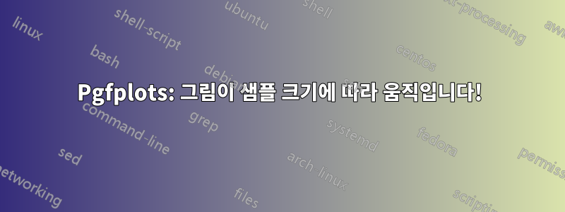 Pgfplots: 그림이 샘플 크기에 따라 움직입니다!