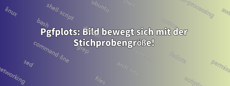 Pgfplots: Bild bewegt sich mit der Stichprobengröße!