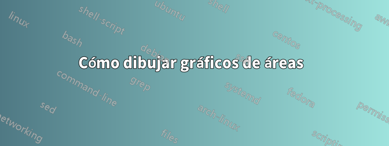 Cómo dibujar gráficos de áreas 