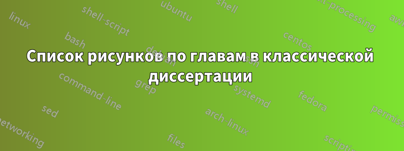 Список рисунков по главам в классической диссертации