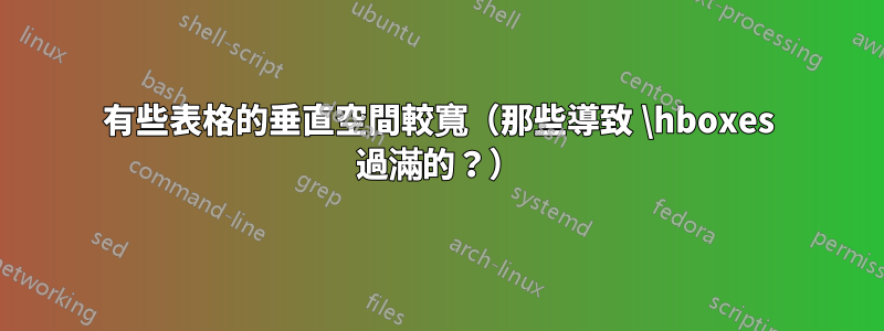 有些表格的垂直空間較寬（那些導致 \hboxes 過滿的？）