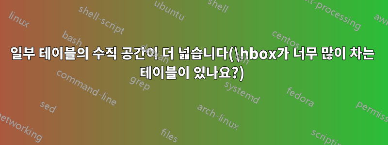 일부 테이블의 수직 공간이 더 넓습니다(\hbox가 너무 많이 차는 테이블이 있나요?)