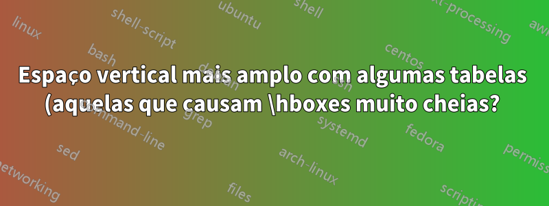 Espaço vertical mais amplo com algumas tabelas (aquelas que causam \hboxes muito cheias?)