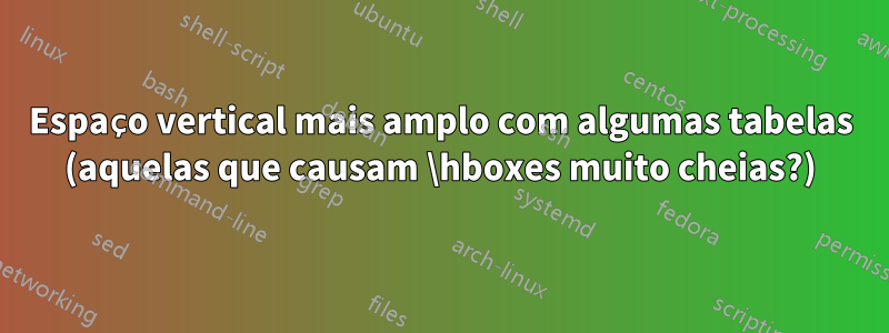 Espaço vertical mais amplo com algumas tabelas (aquelas que causam \hboxes muito cheias?)