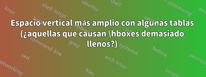 Espacio vertical más amplio con algunas tablas (¿aquellas que causan \hboxes demasiado llenos?)