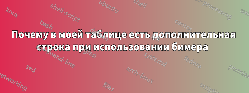 Почему в моей таблице есть дополнительная строка при использовании бимера 