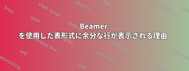 Beamer を使用した表形式に余分な行が表示される理由 