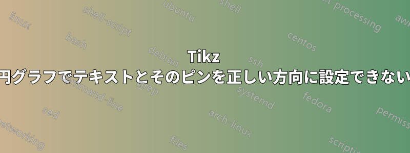 Tikz 円グラフでテキストとそのピンを正しい方向に設定できない