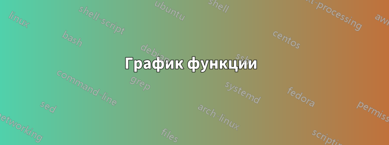 График функции 