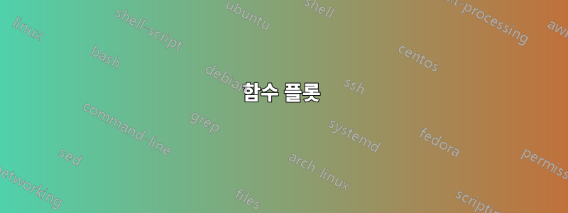 함수 플롯