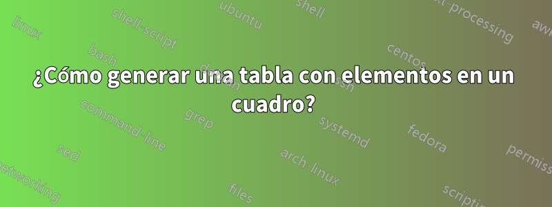 ¿Cómo generar una tabla con elementos en un cuadro?