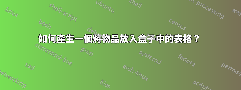 如何產生一個將物品放入盒子中的表格？