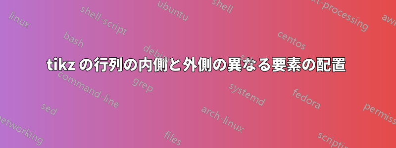 tikz の行列の内側と外側の異なる要素の配置