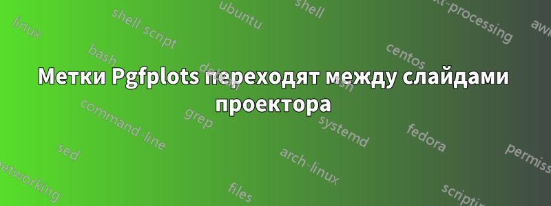 Метки Pgfplots переходят между слайдами проектора