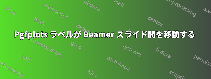 Pgfplots ラベルが Beamer スライド間を移動する