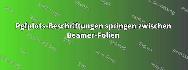 Pgfplots-Beschriftungen springen zwischen Beamer-Folien