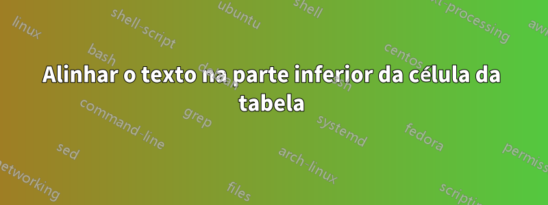 Alinhar o texto na parte inferior da célula da tabela