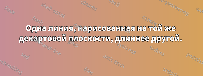 Одна линия, нарисованная на той же декартовой плоскости, длиннее другой.